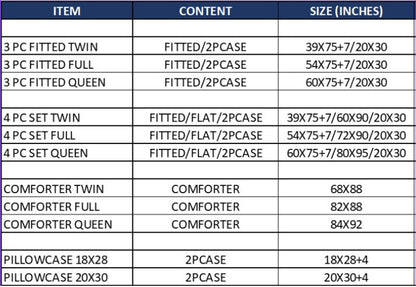 Modern Linen 100% Brushed Microfiber: ROONE (4PC.SET/3PC.SET/JBB Set) Lifestyle by Canadian